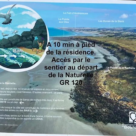 Pause à La Naturelle Sur La Côte D'opale Apartamento